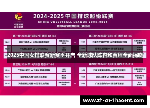 2025中国女排联赛新赛季开启 全新球队阵容和赛程全面揭晓