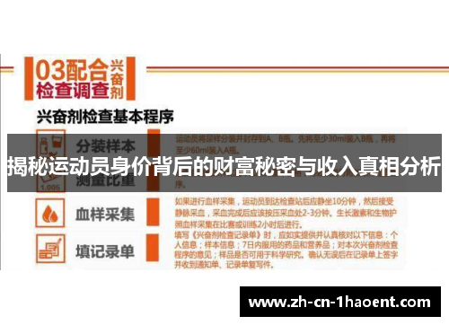 揭秘运动员身价背后的财富秘密与收入真相分析