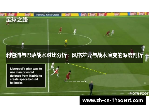 利物浦与巴萨战术对比分析：风格差异与战术演变的深度剖析