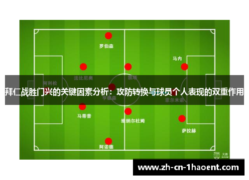 拜仁战胜门兴的关键因素分析：攻防转换与球员个人表现的双重作用