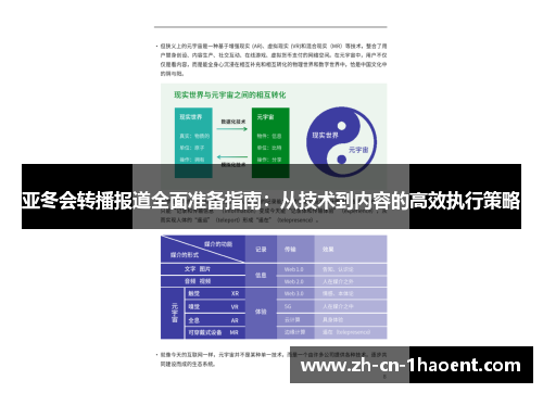 亚冬会转播报道全面准备指南：从技术到内容的高效执行策略