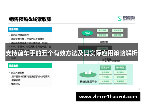 支持前车手的五个有效方法及其实际应用策略解析