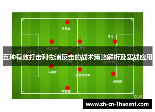 五种有效打击利物浦反击的战术策略解析及实战应用