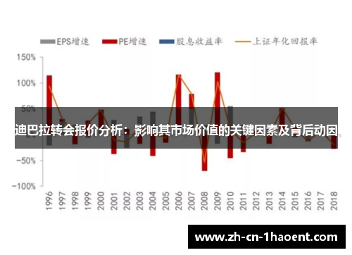 迪巴拉转会报价分析：影响其市场价值的关键因素及背后动因