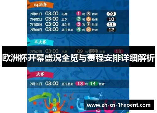 欧洲杯开幕盛况全览与赛程安排详细解析