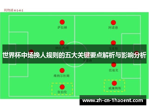 世界杯中场换人规则的五大关键要点解析与影响分析