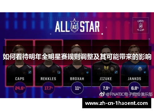 如何看待明年全明星赛规则调整及其可能带来的影响 如何看待明年全明星赛规则调整及其可能带来的影响