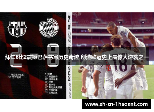 拜仁8比2震撼巴萨书写历史奇迹 创造欧冠史上最惊人逆袭之一
