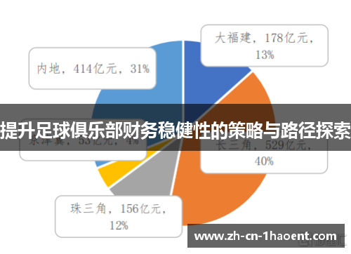 提升足球俱乐部财务稳健性的策略与路径探索