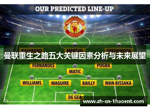 曼联重生之路五大关键因素分析与未来展望 曼联重生之路五大关键因素分析与未来展望