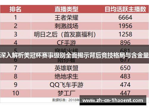 深入解析美冠杯赛事级别全面揭示背后竞技格局与含金量