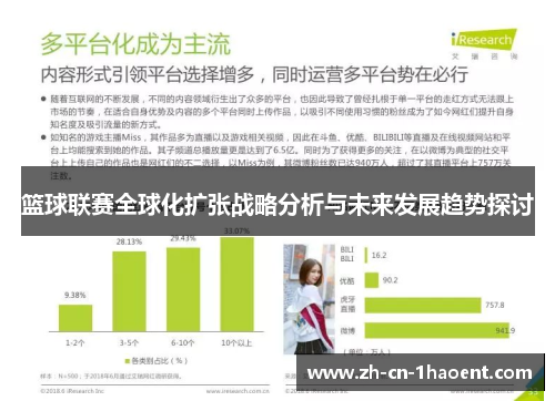 篮球联赛全球化扩张战略分析与未来发展趋势探讨