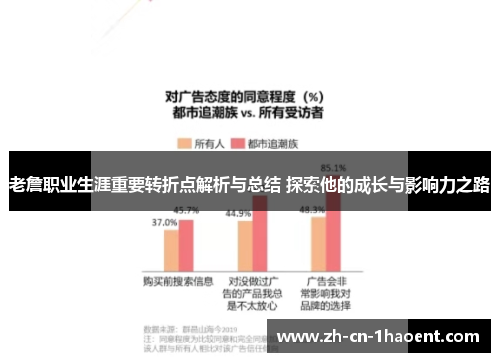 老詹职业生涯重要转折点解析与总结 探索他的成长与影响力之路