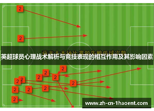 英超球员心理战术解析与竞技表现的相互作用及其影响因素