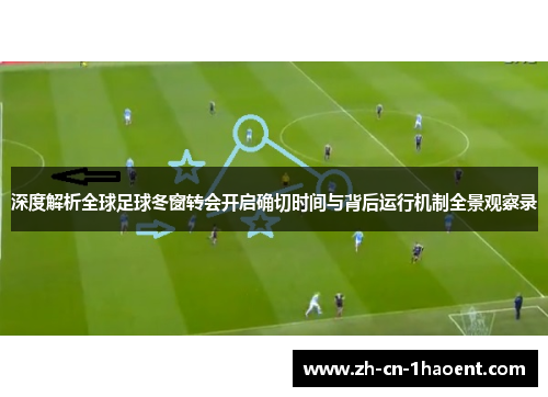 深度解析全球足球冬窗转会开启确切时间与背后运行机制全景观察录