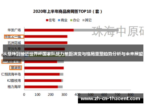 从悬殊到接近世界杯国家队战力差距演变与格局重塑趋势分析与未来展望
