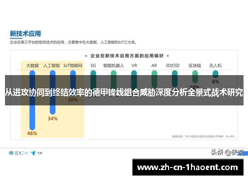从进攻协同到终结效率的德甲锋线组合威胁深度分析全景式战术研究
