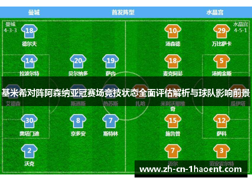 基米希对阵阿森纳亚冠赛场竞技状态全面评估解析与球队影响前景