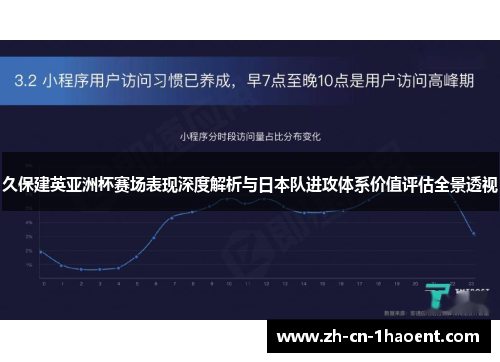 久保建英亚洲杯赛场表现深度解析与日本队进攻体系价值评估全景透视